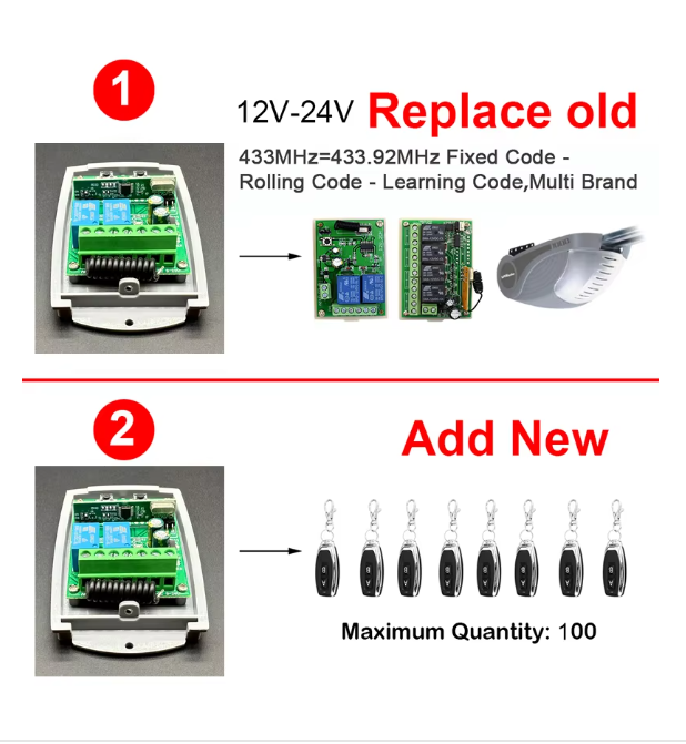 433.92MHz Garage Door Receiver Controller For BFT MITTO 2 4 B RCB02 RCB04 MITTO2A MITTO4A TRC1 TRC2 TRC3 KLEIO B RCA 02 04