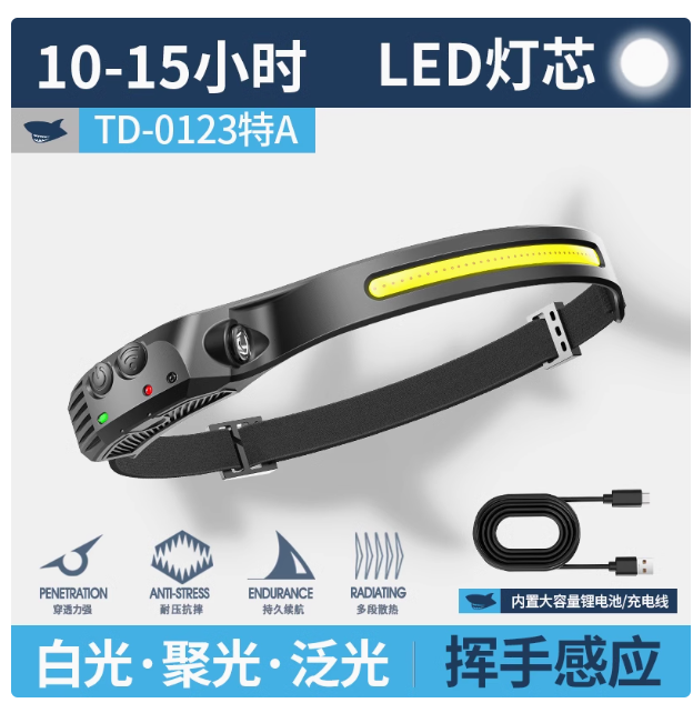 2025 new style induction strong light super bright light headlamp rechargeable head mounted lighting COB long endurance night fishing dedicated