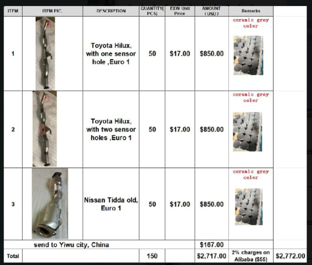 Toyota Hilux, with one sensor hole ,Euro 1