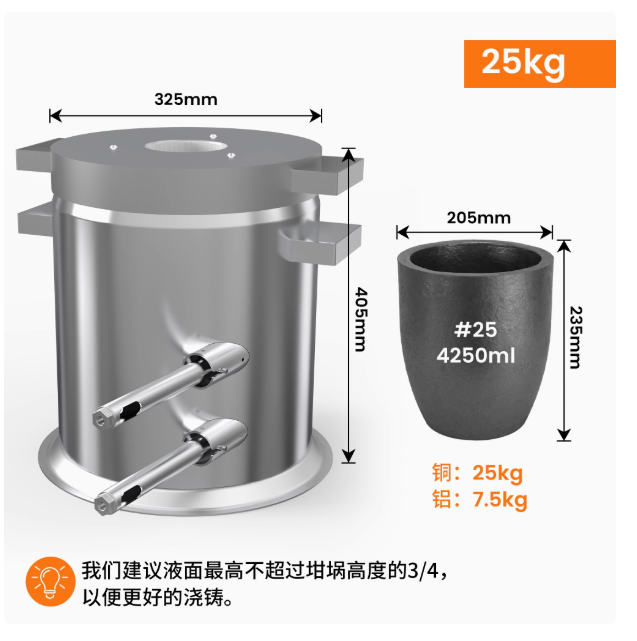 12kg/25kg melting furnace for melting gold, small gas-connected stainless steel, fast melting of copper and aluminum, with clamps