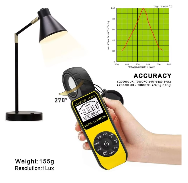 BTMETER BT-881E Digital Illuminance/Light Meter,Handheld Ambient Temperature Measurer with Range up to 300,000 Lux Luxmeter