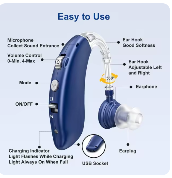 2024 Best Bluetooth Mini Rechargeable Hearing Aid Digital BTE Hearing Aids Adjustable Tone Sound Amplifier Portable Deaf Elderly