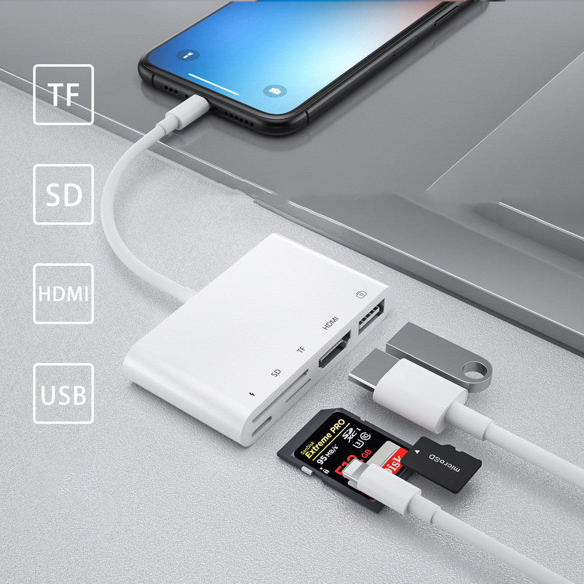 Lightning To HDMI High-definition On-screen Adapter