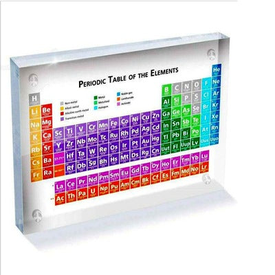 Chemical element periodic table elements in-kind embedded specimen desktop acrylic science creative birthday Christmas gift